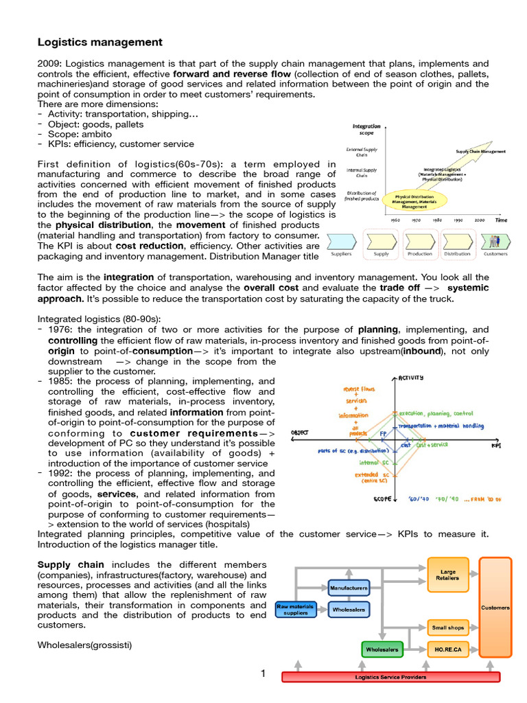 Logistics Management Notes | PDF | Logistics | Supply Chain