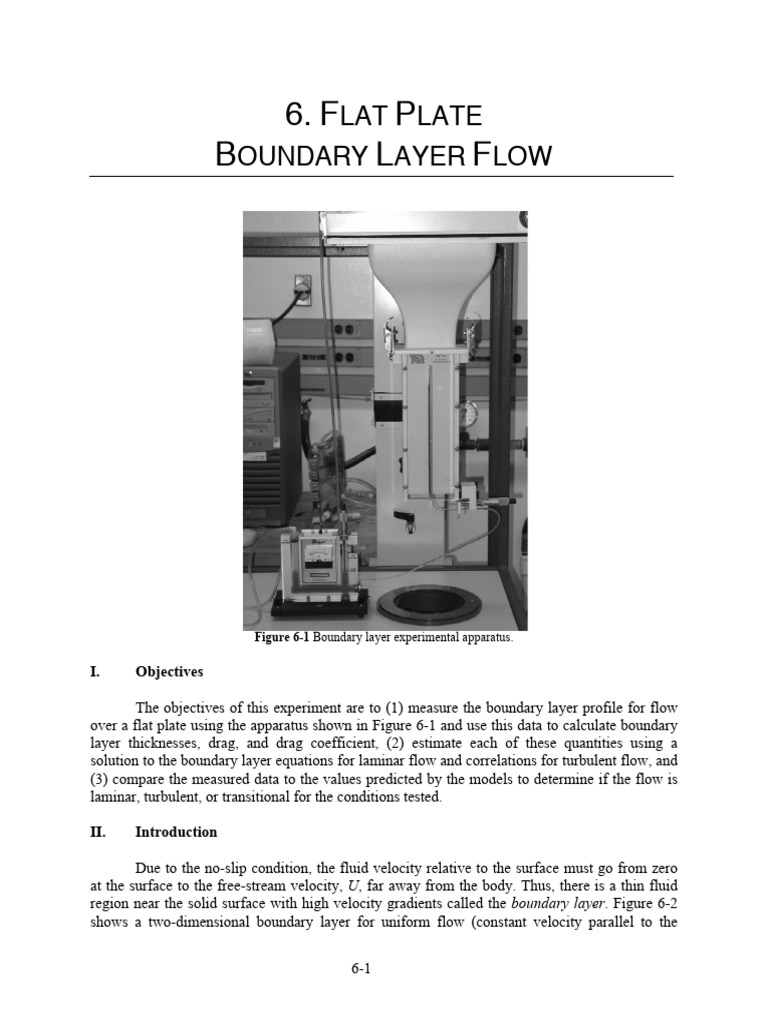 ME 347 Lab Manual 7th - Lab 6 (Boundary Layer Flow Over Flat Plate ...