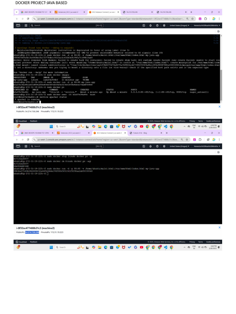 Docker Project | PDF