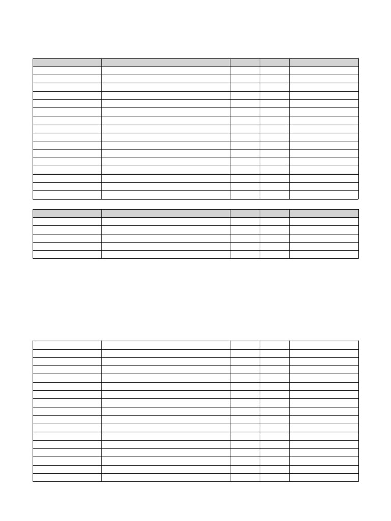 AP Bio Detailed Rubric Fixed | PDF | Concept | Science