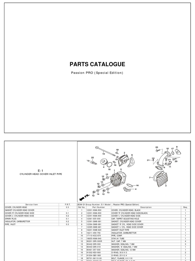 Passion Pro Parts Catalogue PDF Piston Screw