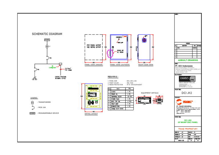 Dci Ddc Panel 6 - Copy-model | PDF