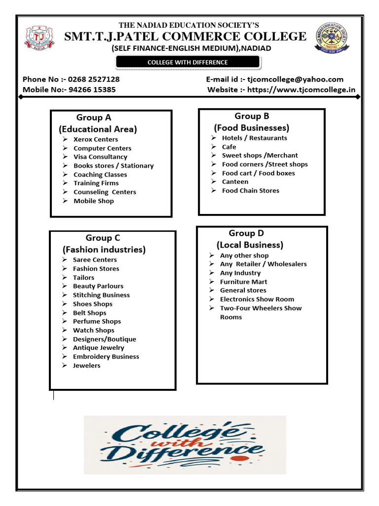 Group List | PDF