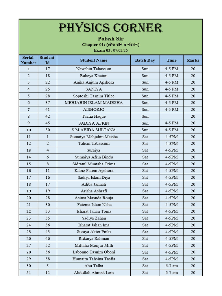 Class 09 Exam 3 Result | PDF