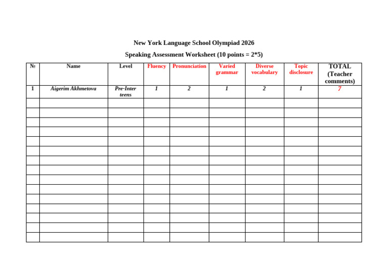 Speaking Assessment Worksheet | PDF