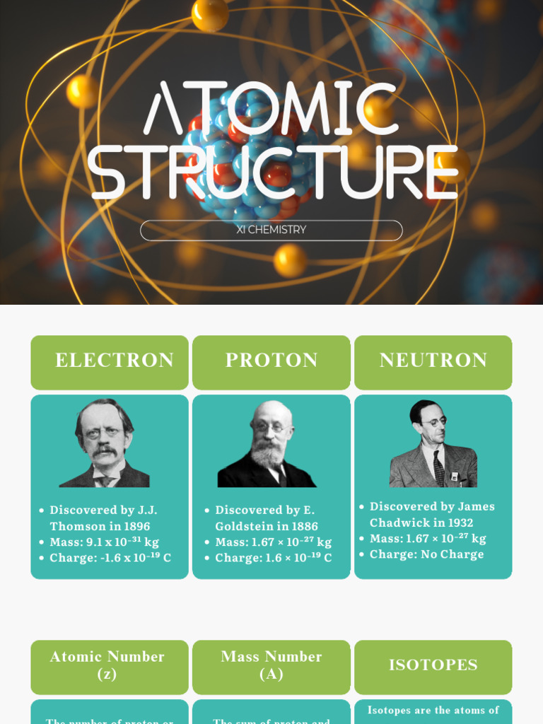 Atomic Structure | PDF | Atomic Orbital | Electron