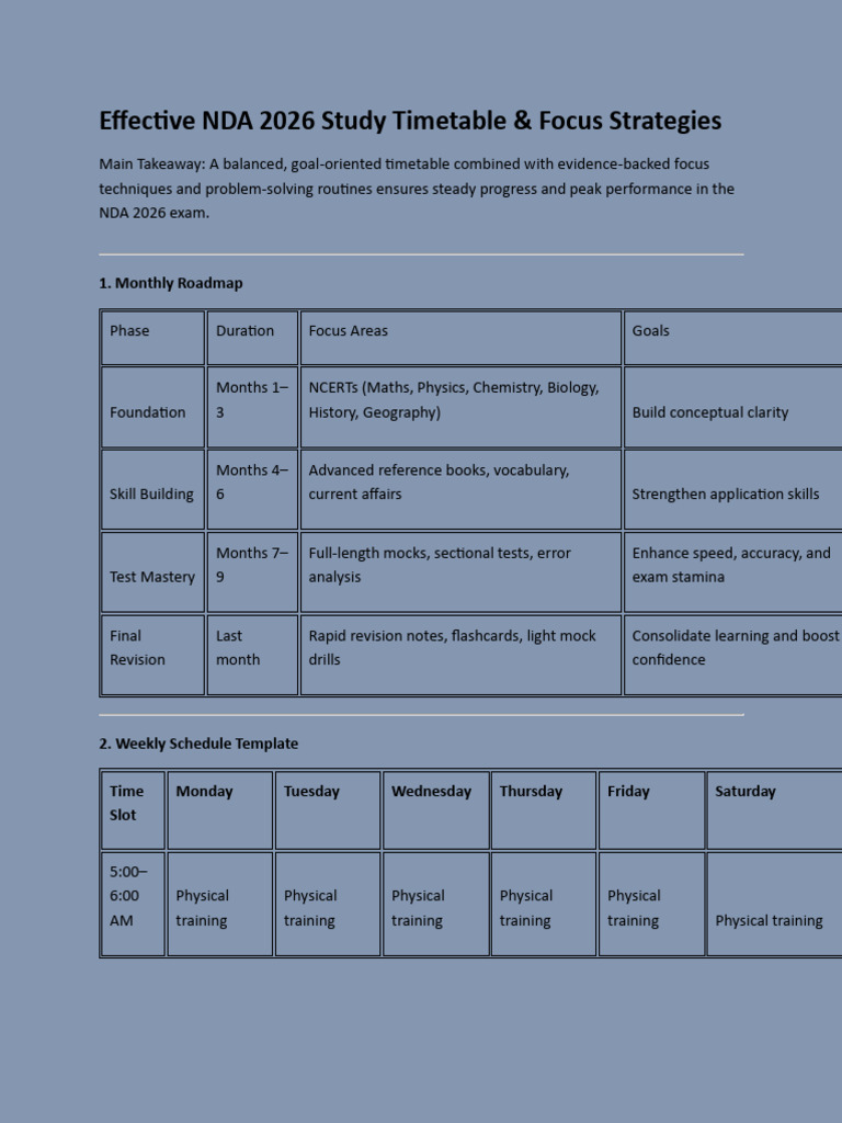 Effective NDA 2026 Study Timetable | PDF