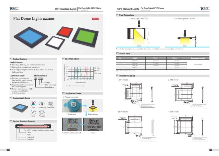 Flat+Dome+Lights+OPT FC+Series | PDF | Light | Light Emitting Diode