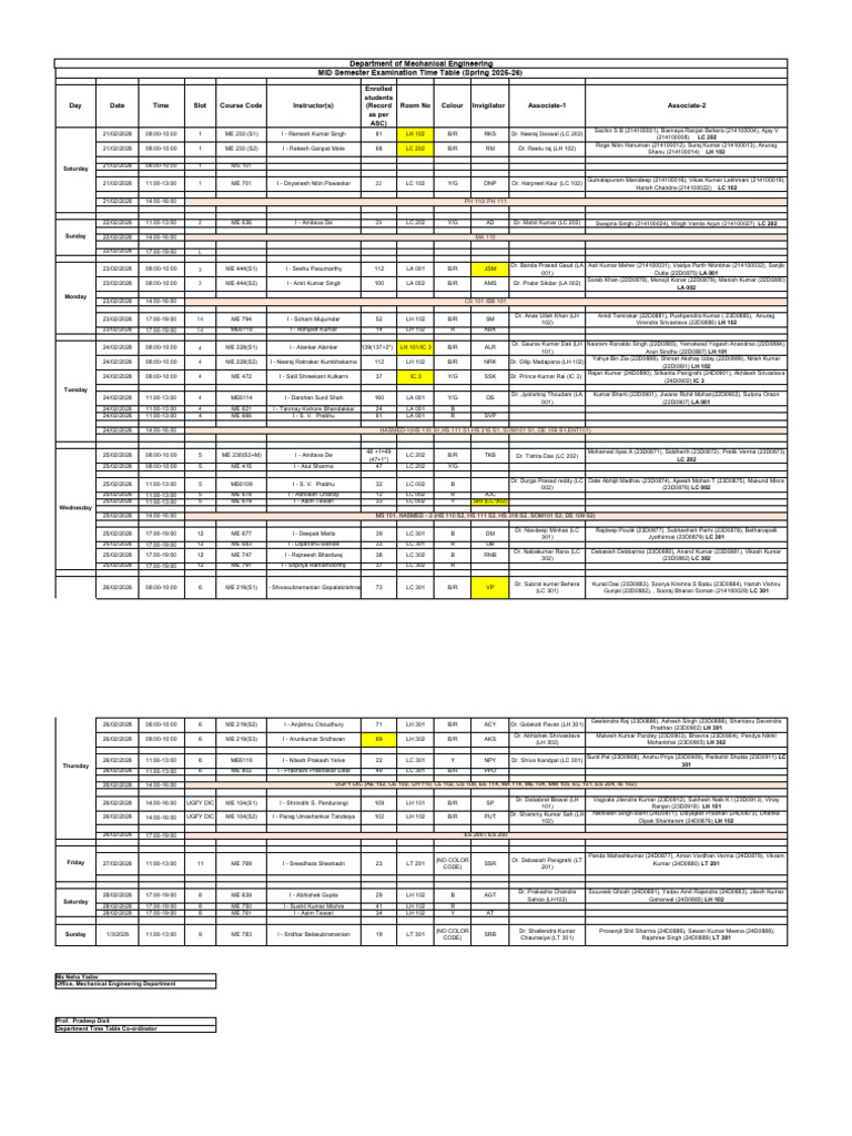 MID SEM Spring TT 2025-26 - Final | PDF