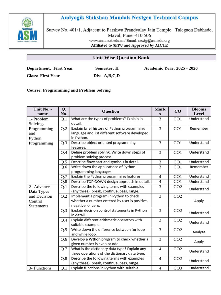 PPS Unit Wise Question Bank 2 | PDF | String (Computer Science ...