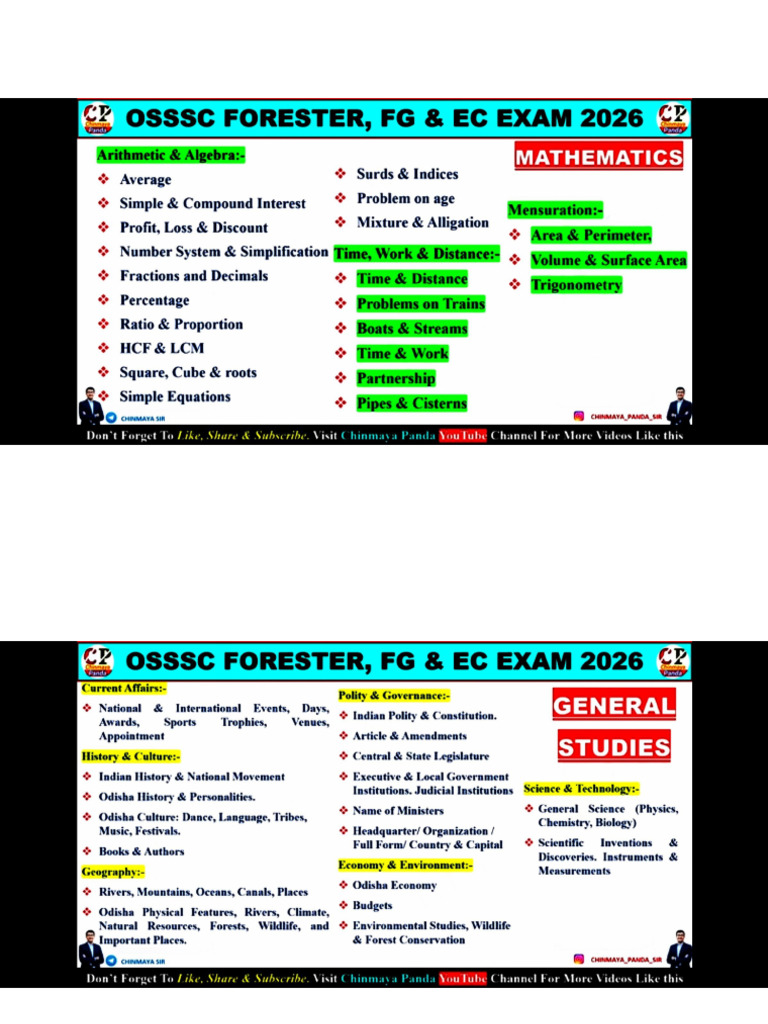 Photo Mistri 1 | PDF