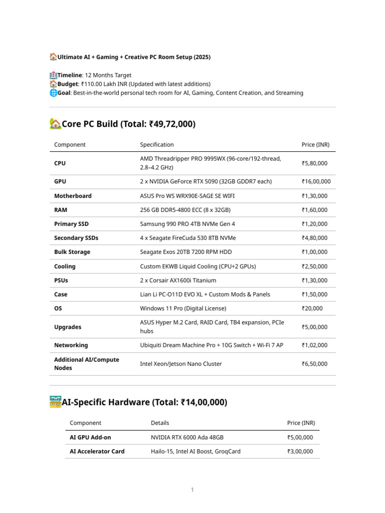 Ultimate PC Room Specs | PDF | Graphics Processing Unit | Virtual Reality