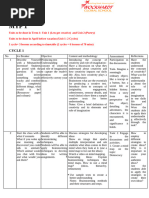 100 Creative Plenary Ideas for Classrooms | PDF | Ellipsis | Poetry