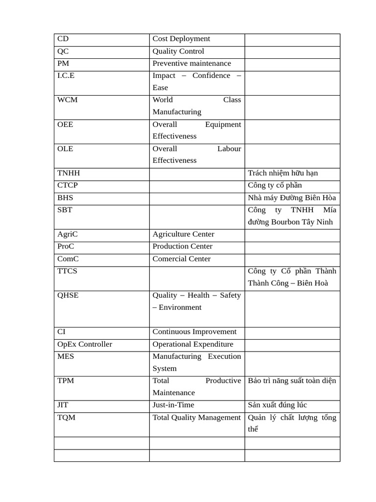 CD | PDF