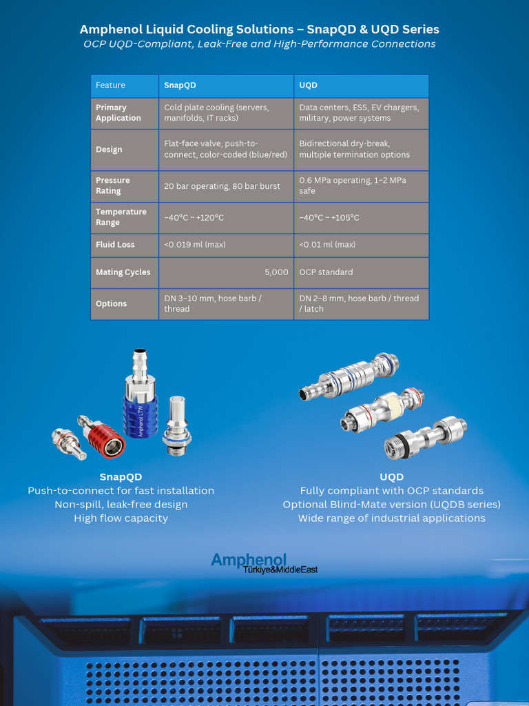 Amphenol Liquid Cooling Connectors | PDF