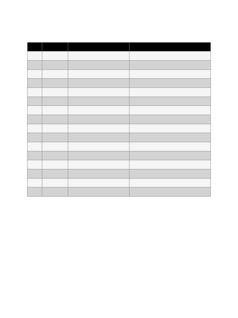 Surah Al-Baqara Chunk Chart | PDF