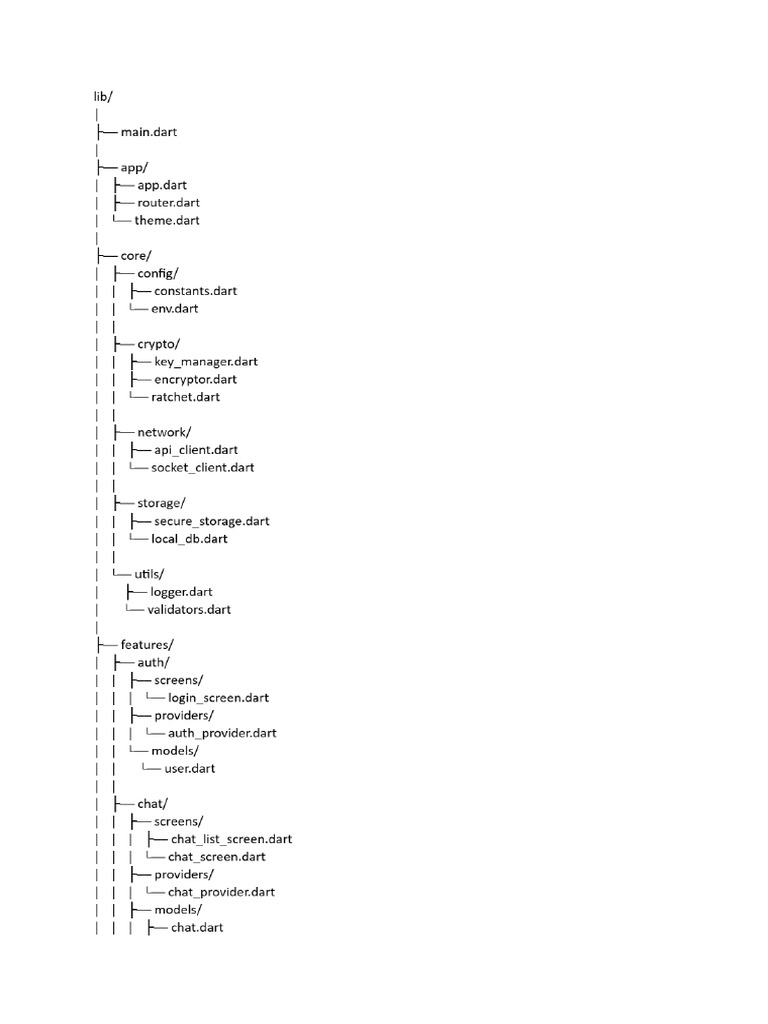 Cripzo Folder Structure | PDF