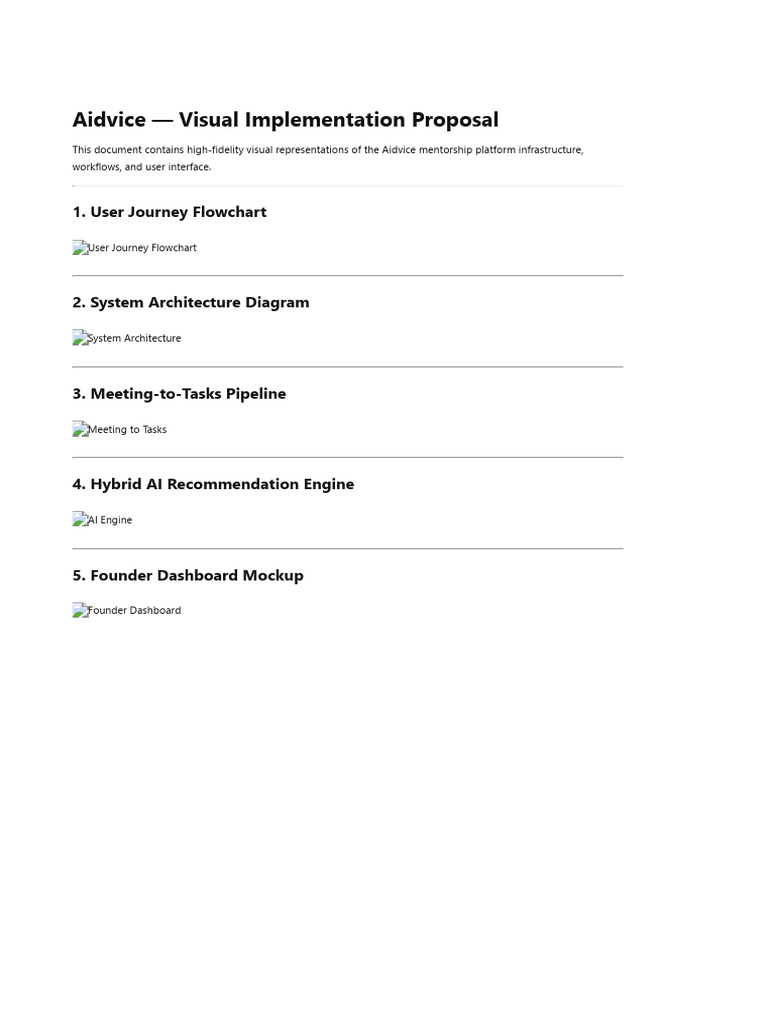 Visual Proposal | PDF