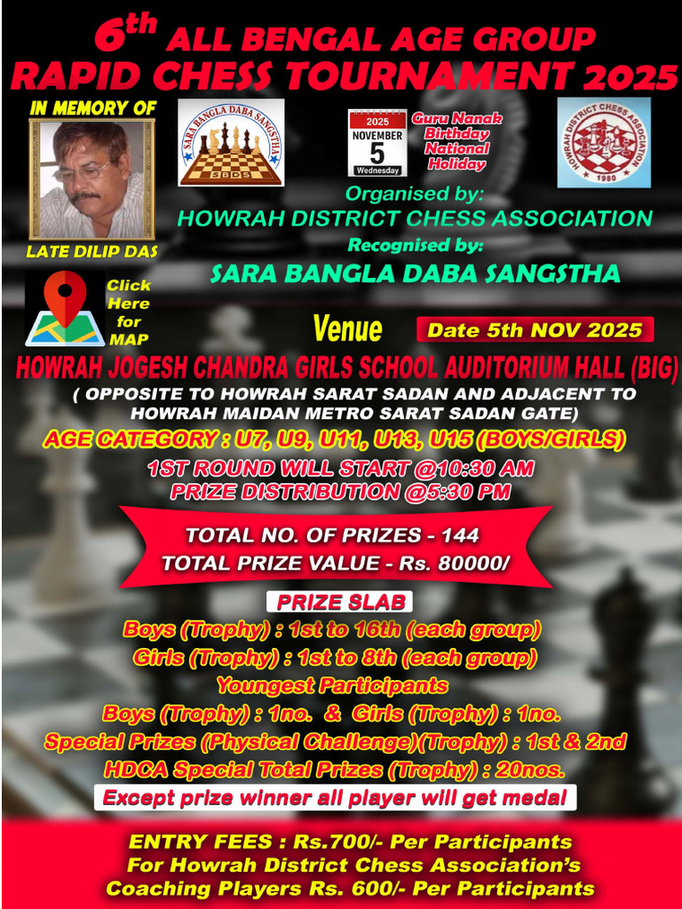 6th Hdca Age Group 5 Nov 2025 | PDF