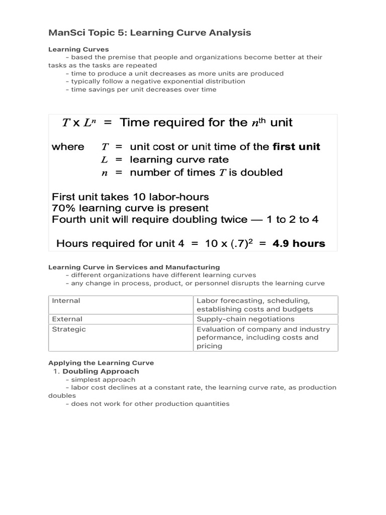 ManSci Topic 5: Learning Curve Analysis | PDF