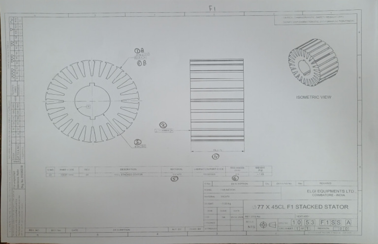 F1 Stack | PDF