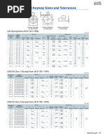 Keyway Sizes and Tolerances Guide | PDF | Mechanical Engineering ...