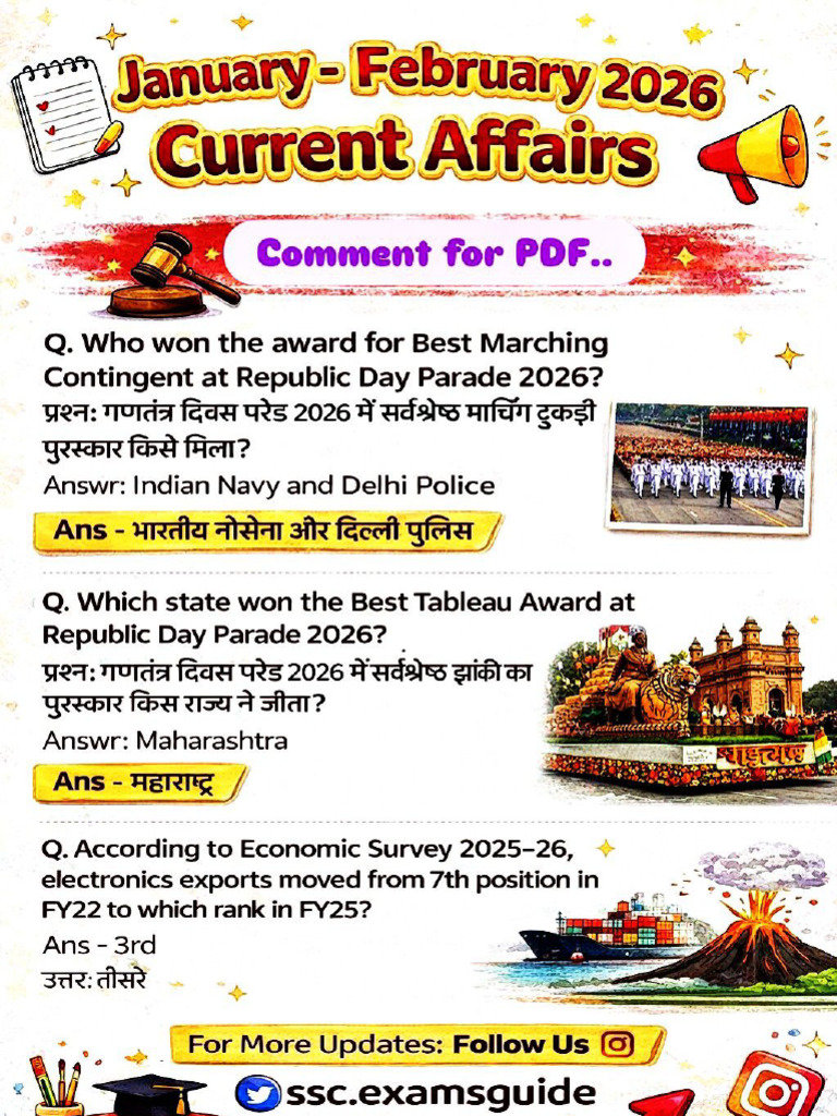 CA January | PDF