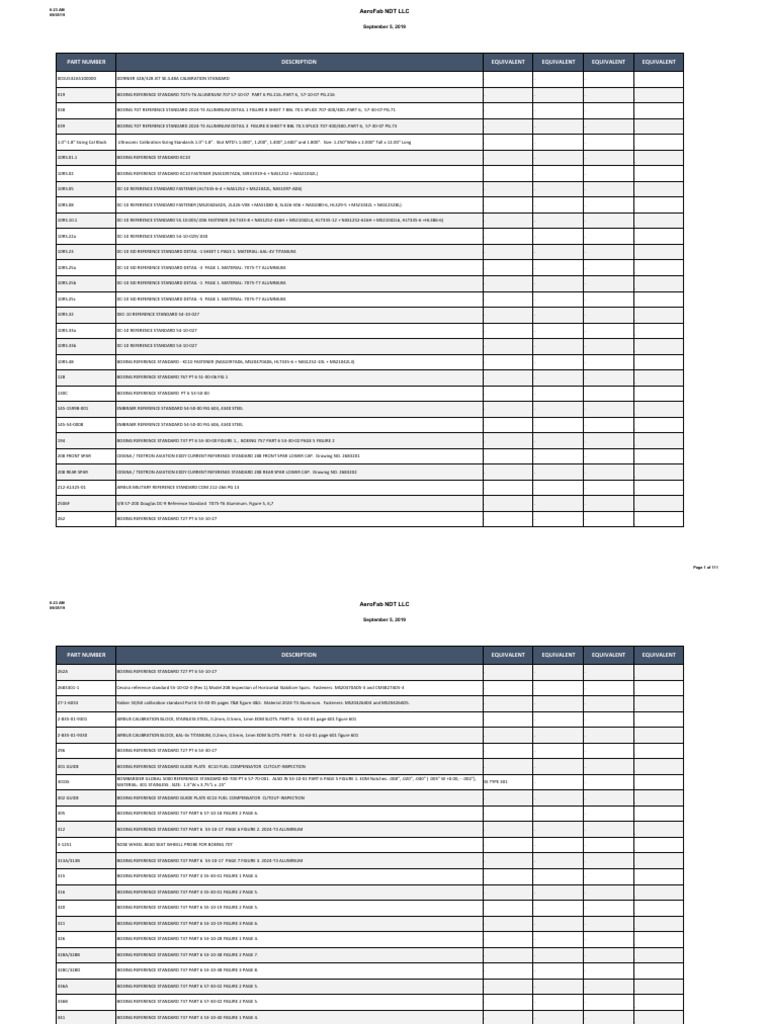 Aerofab Database Reference Standards | PDF | Jet Aircraft | Aircraft