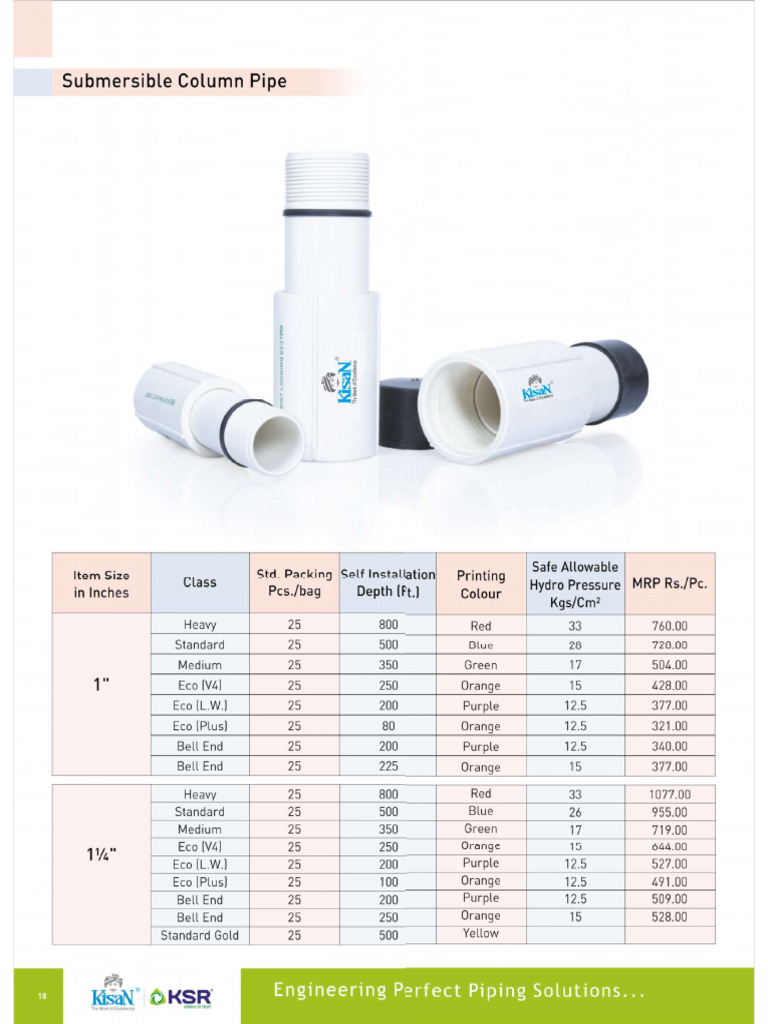 Colomn Pipe | PDF