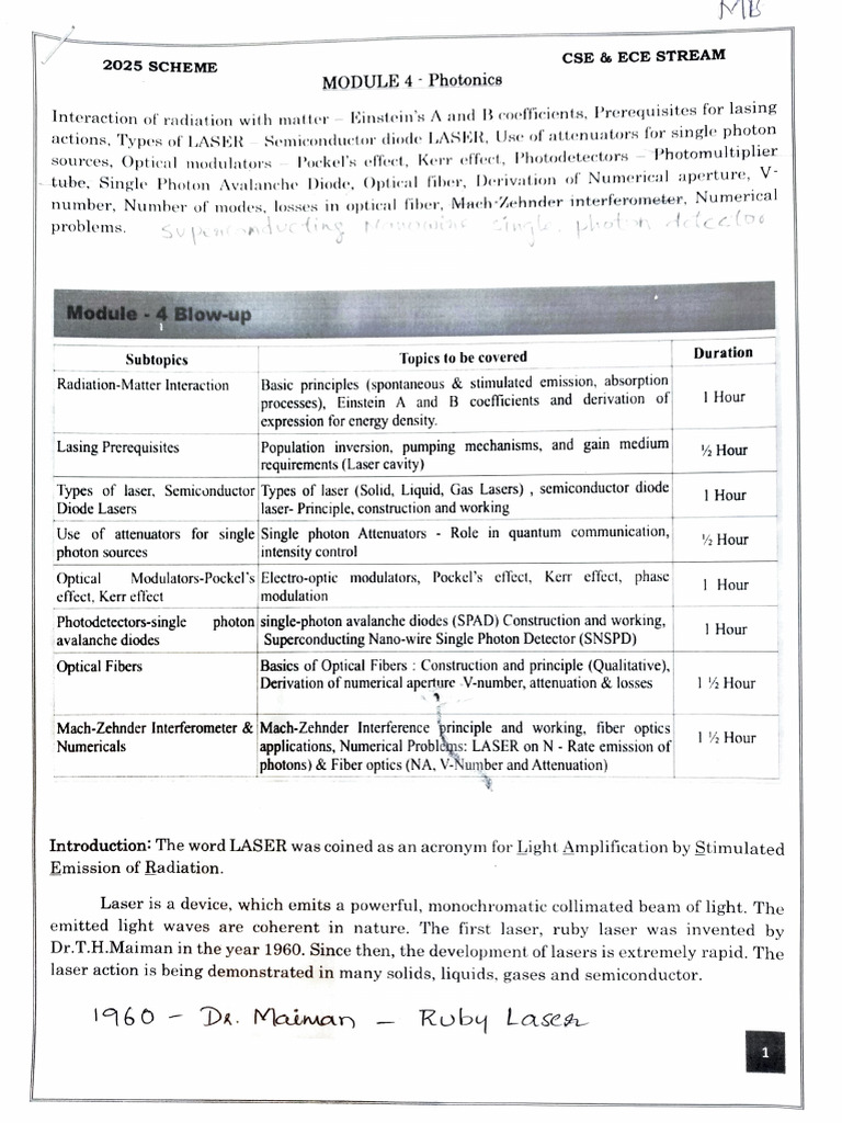 MODULE 4 Photonics | PDF