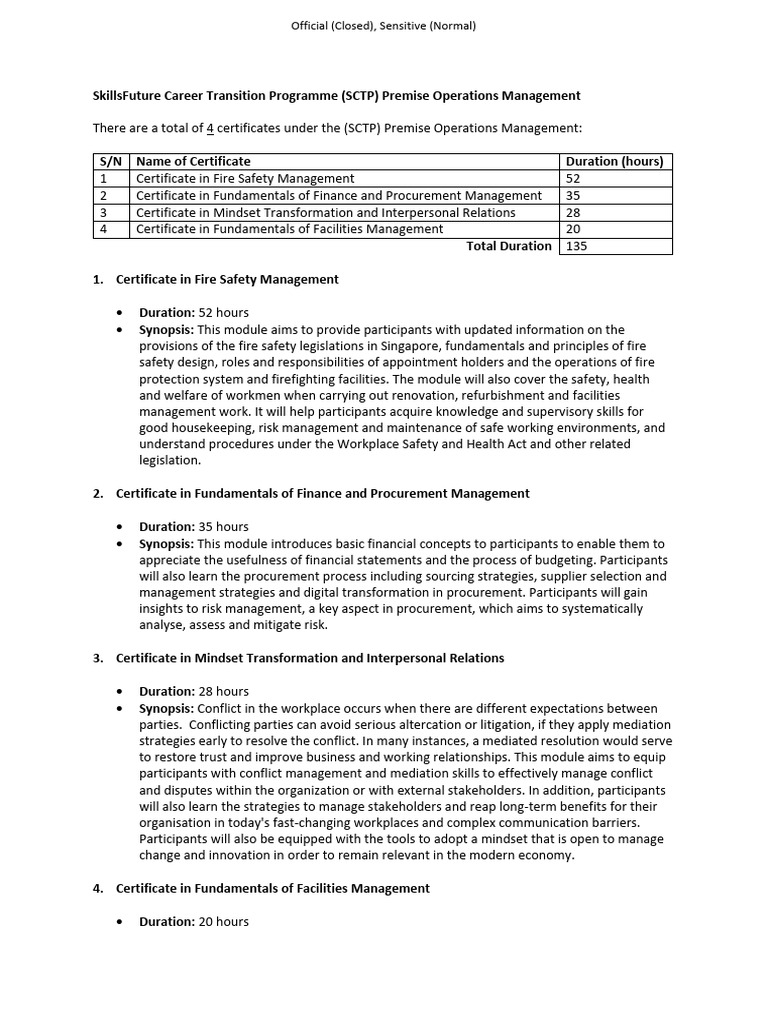 SCTP Premise Operations Management | PDF | Mediation | Business