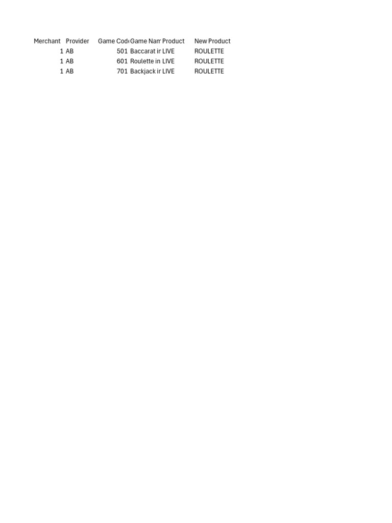 Batch Product Update Sample | PDF