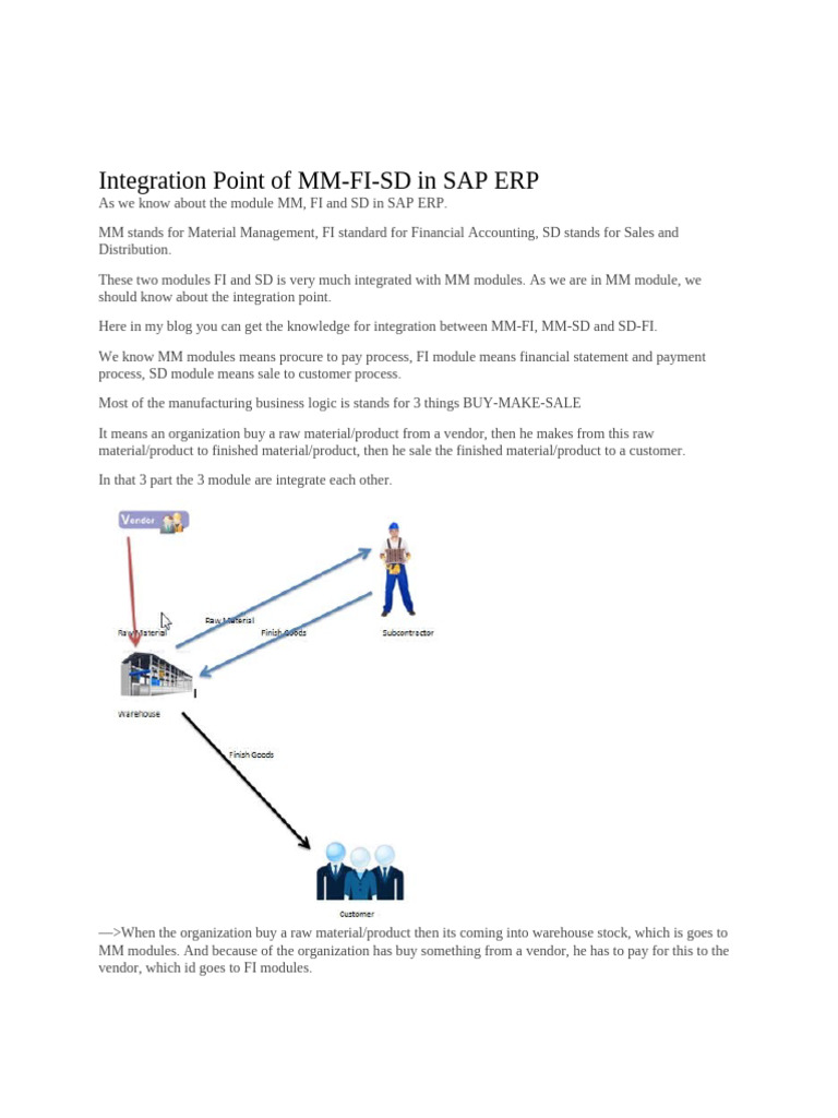 Integration Point of MM FI SD in SAP ERP | PDF | Debits And Credits ...