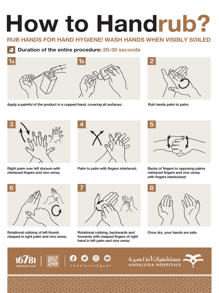 How To Handrub | PDF