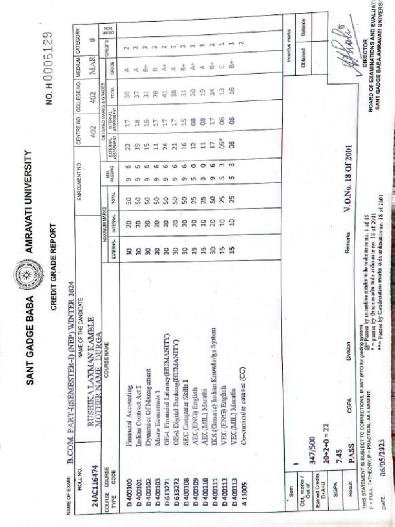 M Marksheet | PDF