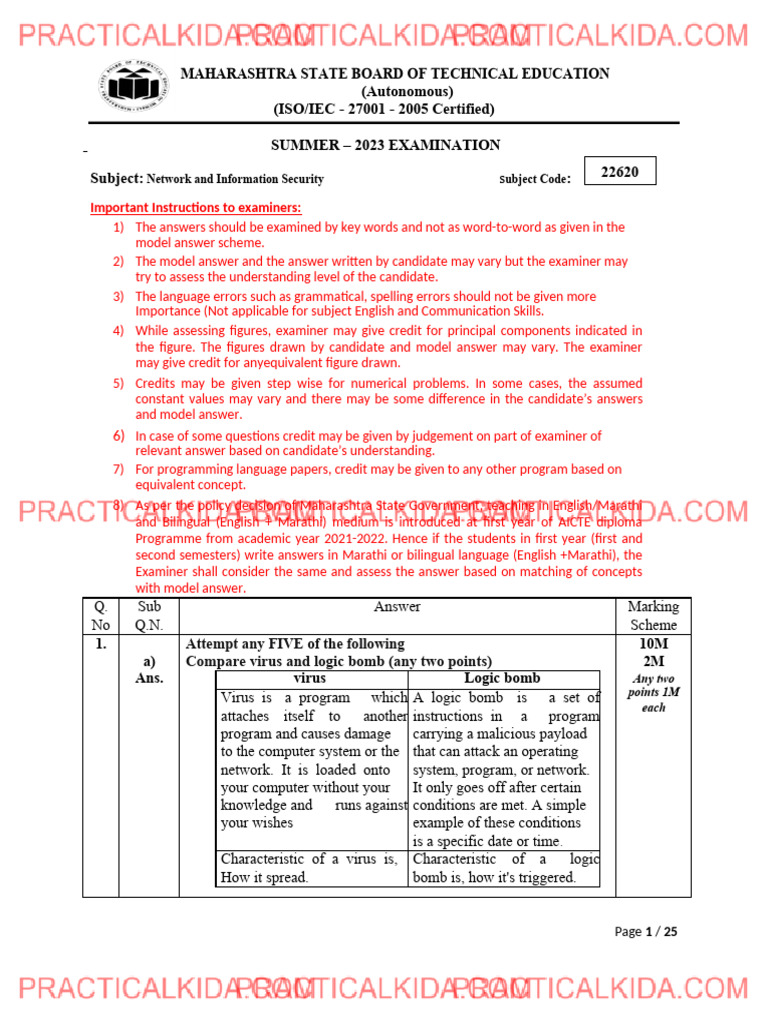 NIS Summer 2023 Model Answer Paper | PDF | Information Security ...