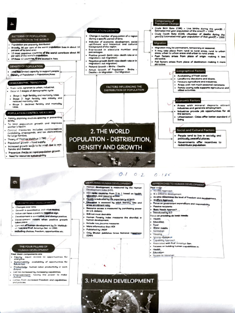 Geography Important Notes | PDF