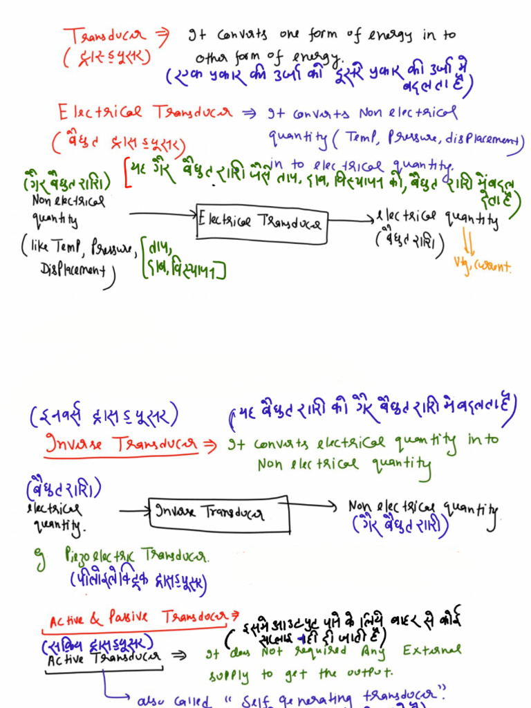 Transducer Notes Superfast | PDF