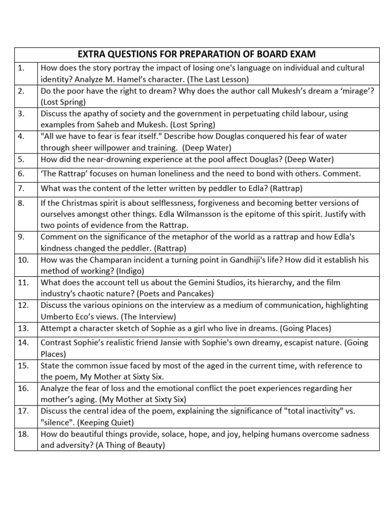 Extra Questions For Board Exam | PDF