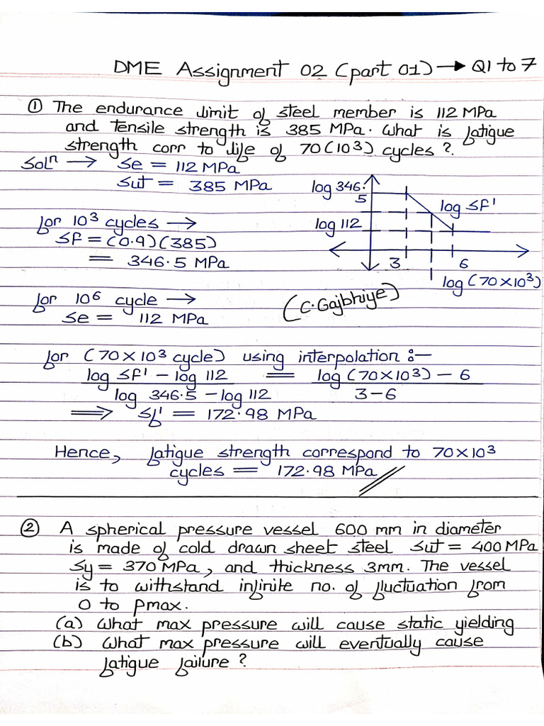 2nd (A) Assignment DME - Chaitanya - Gajbhiye (20236048) | PDF