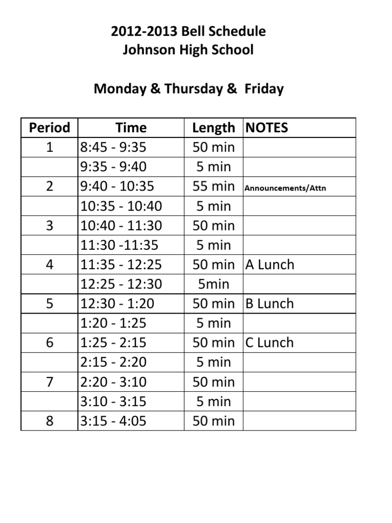 Johnson High Bell Schedule | PDF