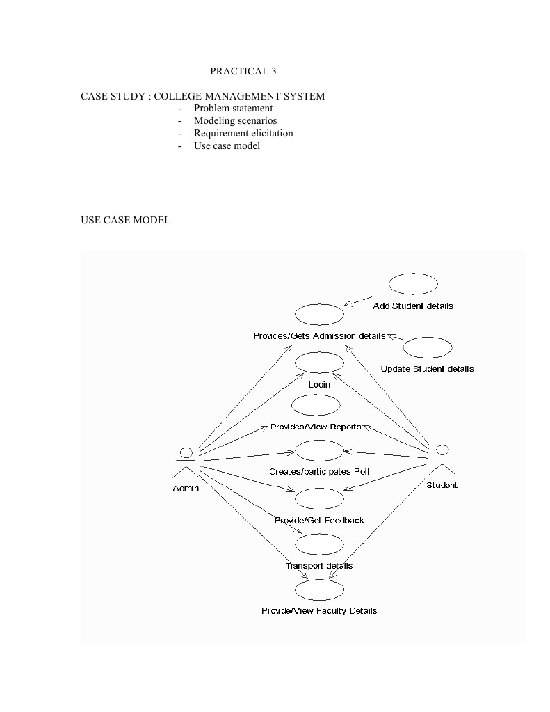 Practical 3 Case Study: College Management System - Problem Statement ...