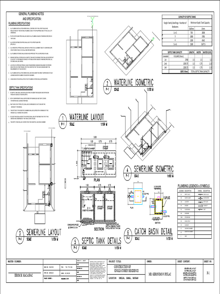 Pinlac - Working Plan - Rev 01-P-1 (1) - 2 | PDF | Plumbing ...