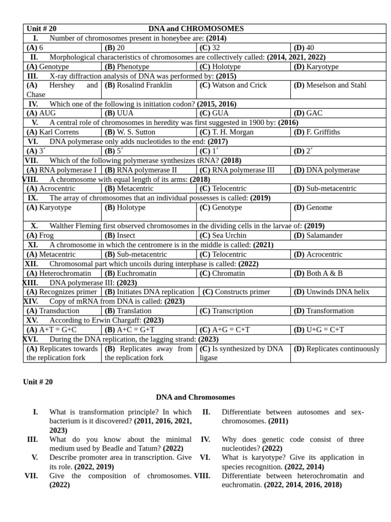 Unit # 20 (DNA and Chromosomes) | PDF | Dna | Dna Replication