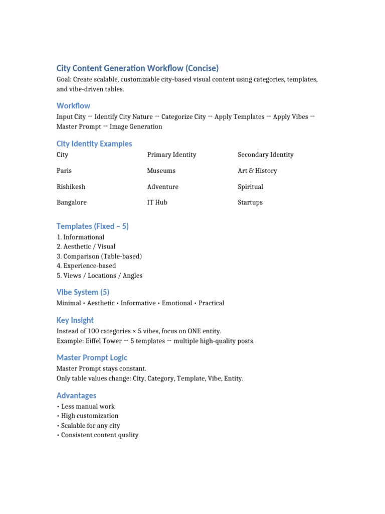 City Content Generation Workflow | PDF