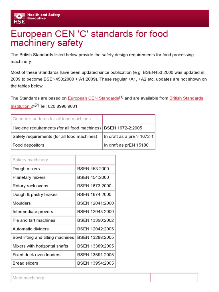 European CEN 'C' Standards For Food Machinery | PDF | Foods | Cuisine