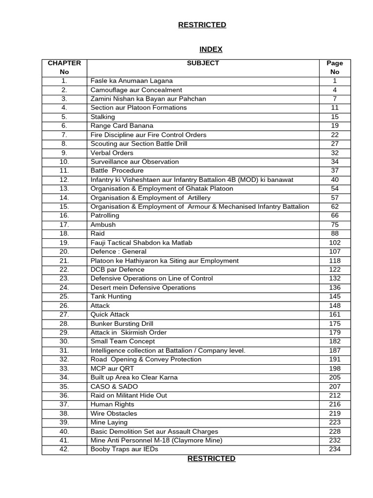 Sec CDR Hand Book Final | PDF | Battalion | Military Organization