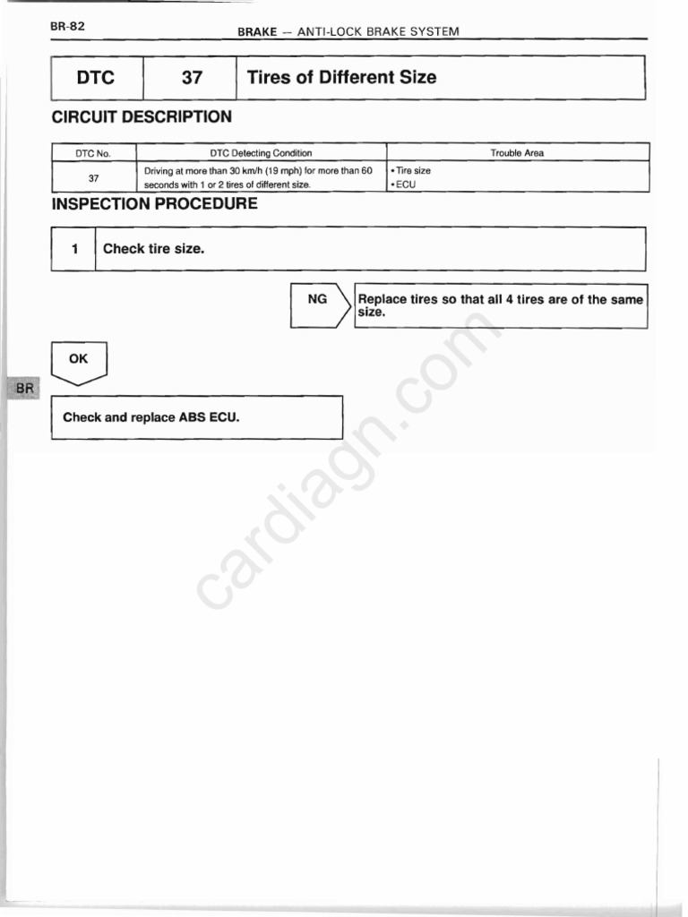 Tires of Different Size 37 DTC: Circuit Description | PDF | Anti Lock ...