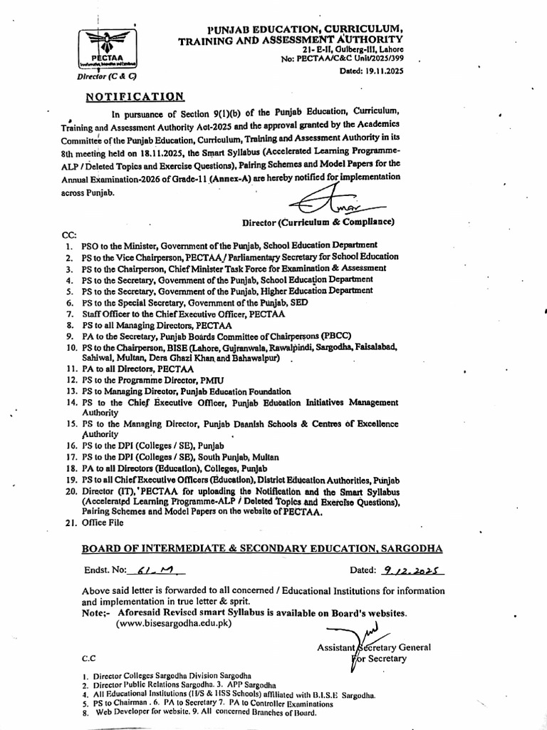 SmartSyllabus 11th ALP 2025 | PDF
