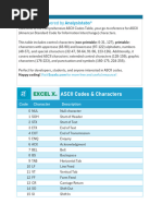 Superscript and Subscript Alt Codes | PDF | Encodings | Character Encoding